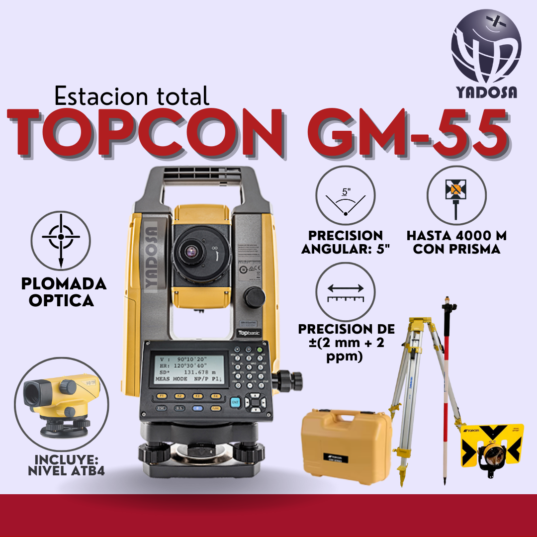 TOPCON GM-55 PO